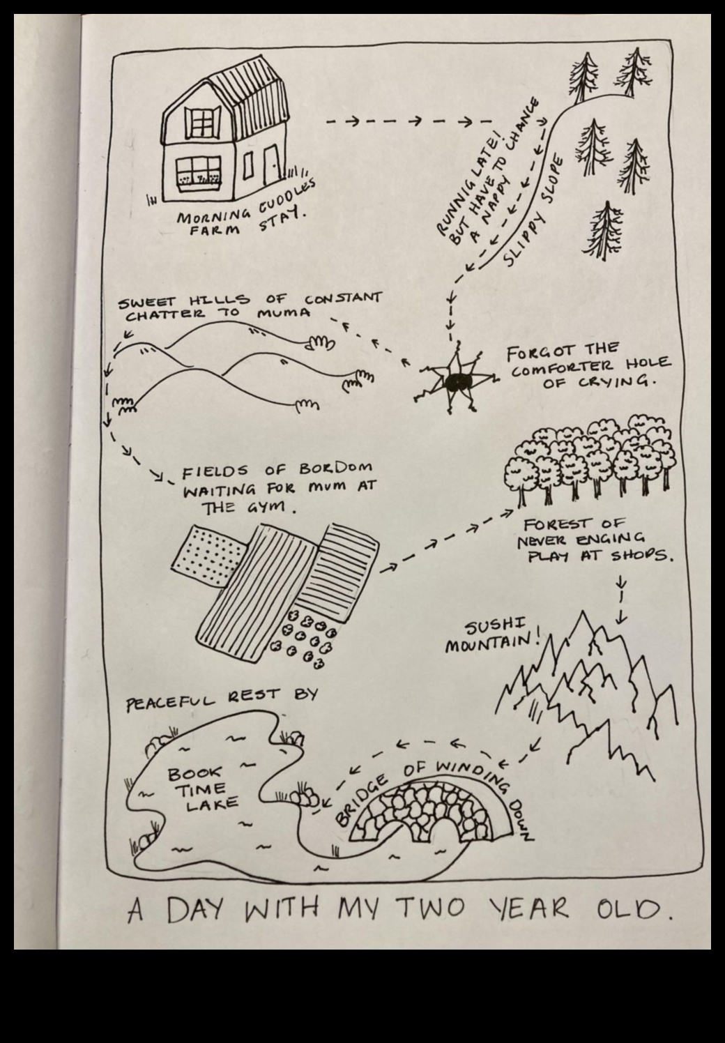Călătorii ilustrate: cartografierea poveștilor prin artă