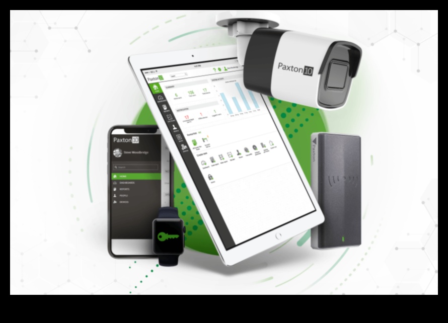 Securitate și Supraveghere: Electronice inteligente pentru un spațiu de birou protejat