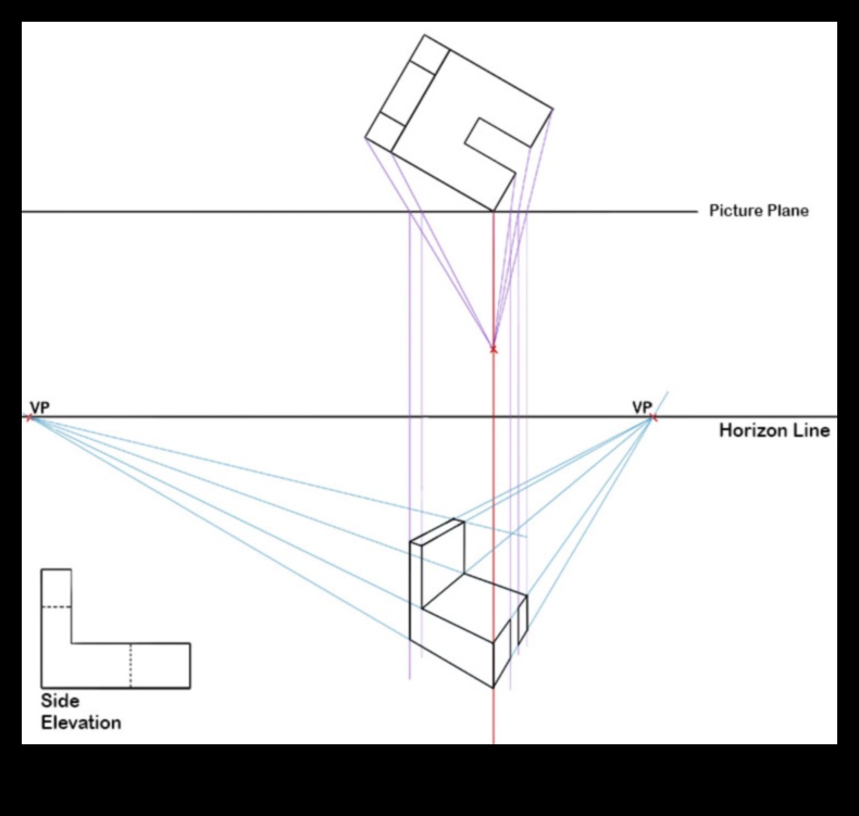 Precizie în perspectivă Crearea desenelor tehnice cu claritate 2 Precizie în perspectivă: realizarea desenelor tehnice cu claritate