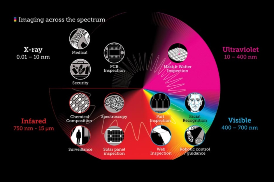 Dincolo de elemente vizuale Explorând avangarda electronică video 4 Dincolo de elemente vizuale: Explorarea funcțiilor avansate în electronica video