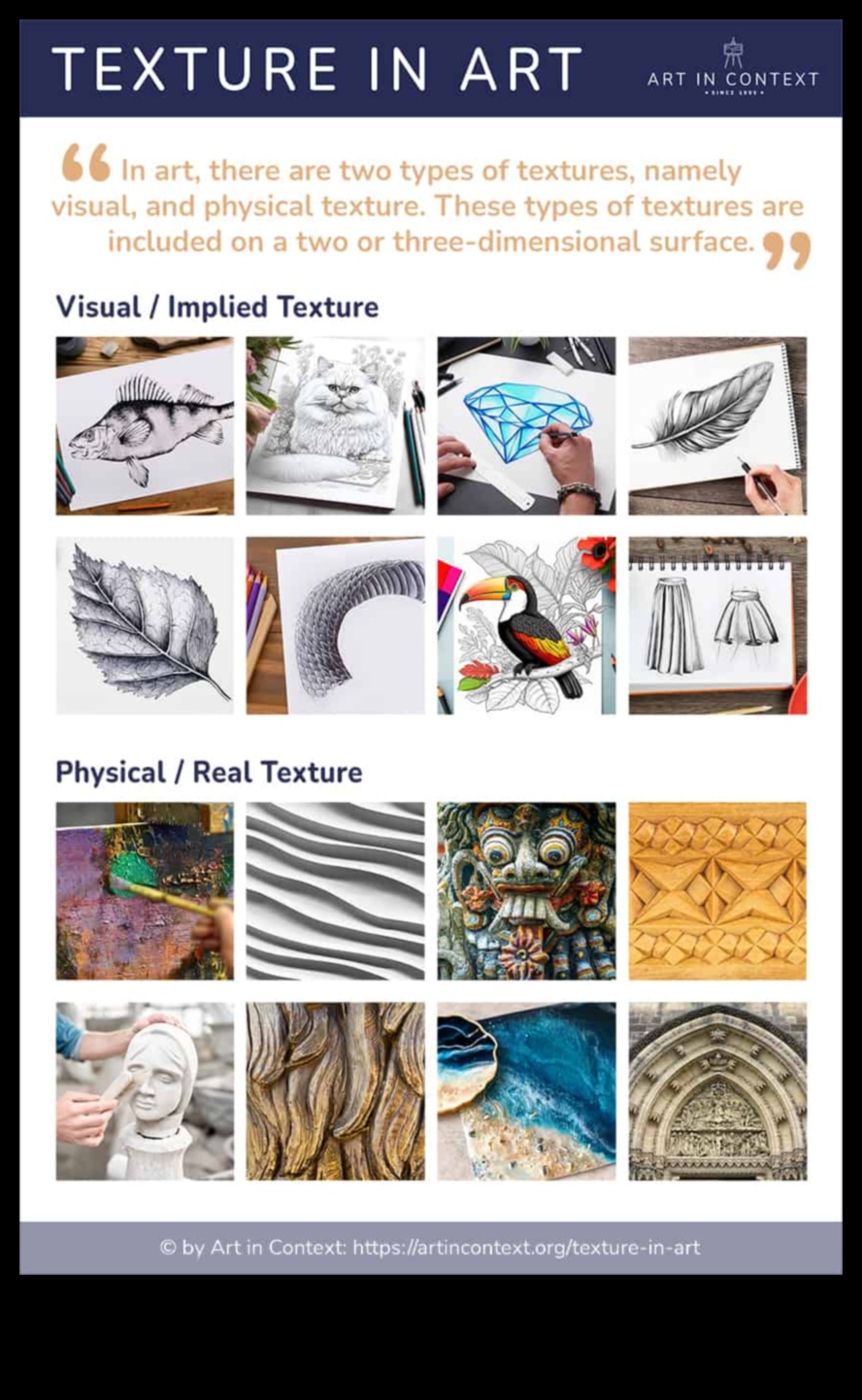 Arta texturii care explorează dimensiunea în desene 1 Arta texturii: explorarea dimensiunii în desene