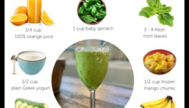 Verzi lichide pe fugă: soluții rapide și sănătoase pentru smoothie verde