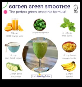 Verzi lichide pe fugă: soluții rapide și sănătoase pentru smoothie verde